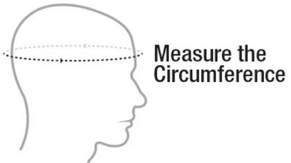 Head measure