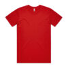 5051 BASIC TEE RED  57847.1635379376 scaled