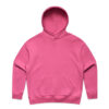 Charity Pink