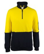 6HVFM YellowNavy Front
