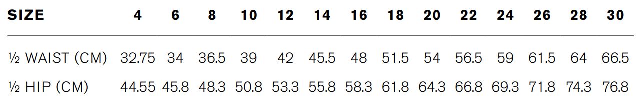 RGP315L Size RGP315L Size