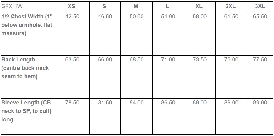 SFX 1W Sizing