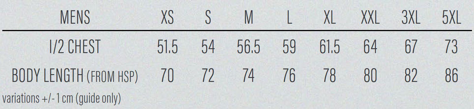 1533 Sizing