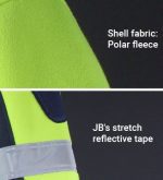 Split image showing fabric samples: top panel green shell fabric labeled 'Shell fabric: Polar fleece'; bottom panel neon jacket with reflective tape labeled 'JB's stretch reflective tape'.